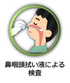 鼻咽頭拭い液による検査